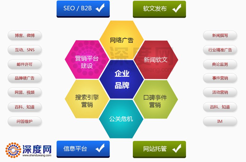 杭州网站建设：拥抱数字化发展的新机遇